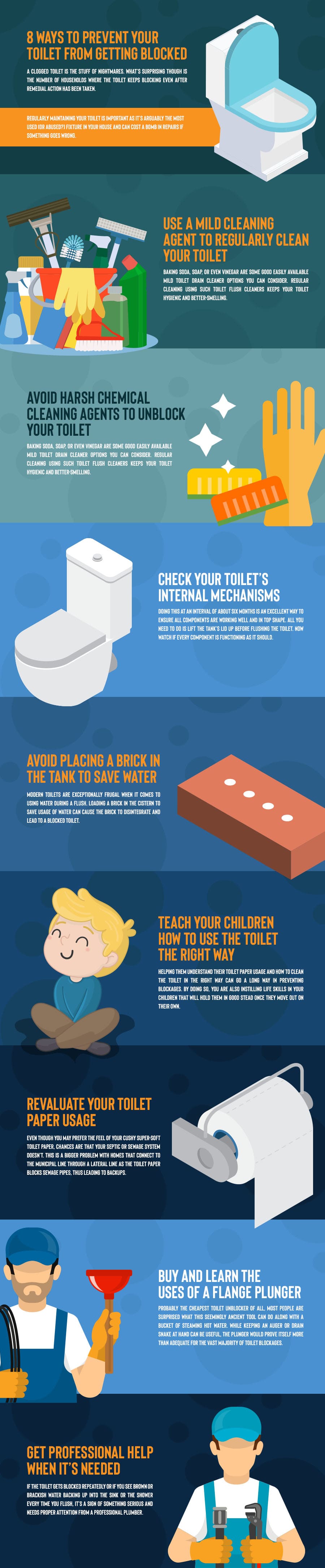 Tips to Prevent a Clogged Toilet