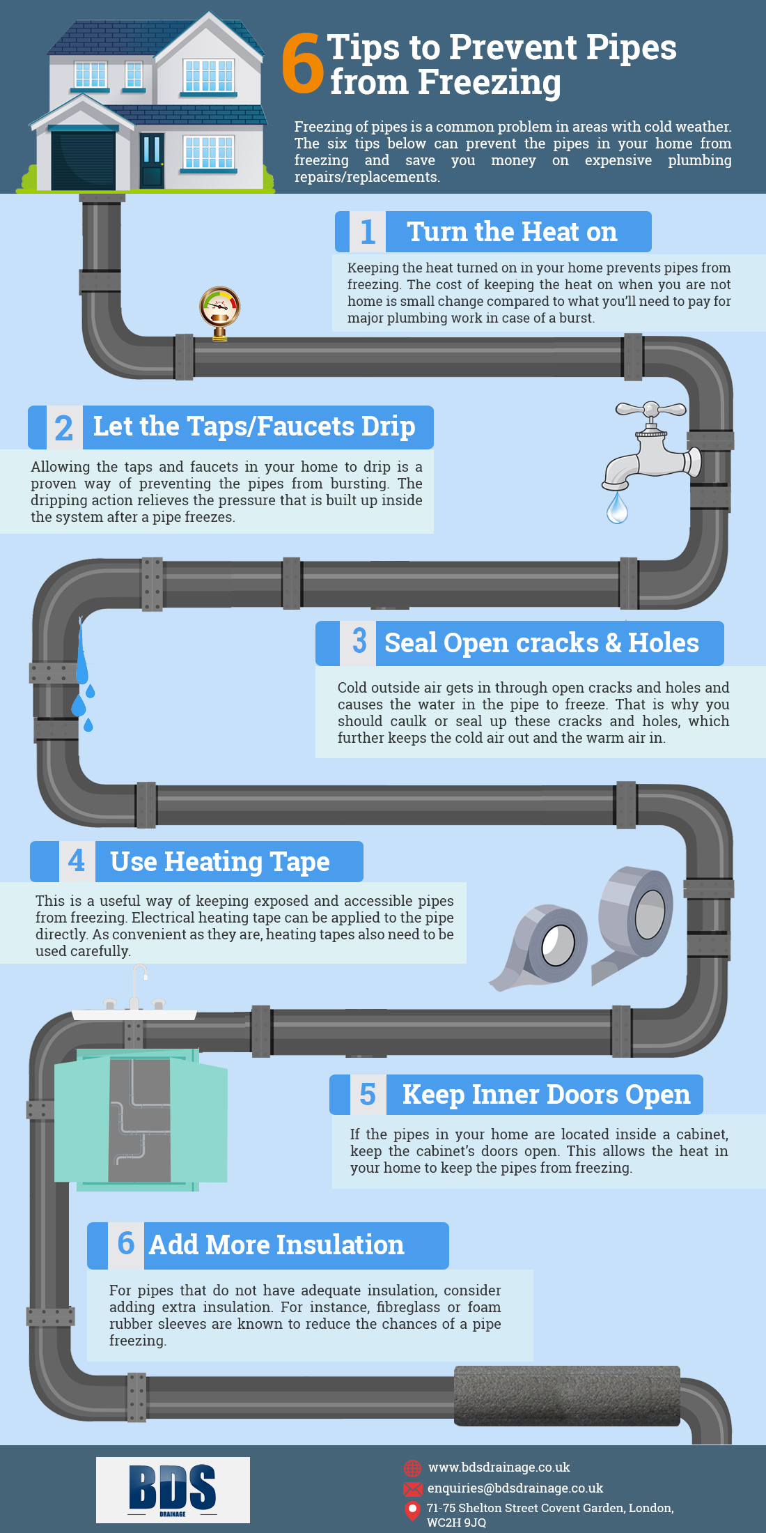 DIY Tips to Prevent Burst Pipes