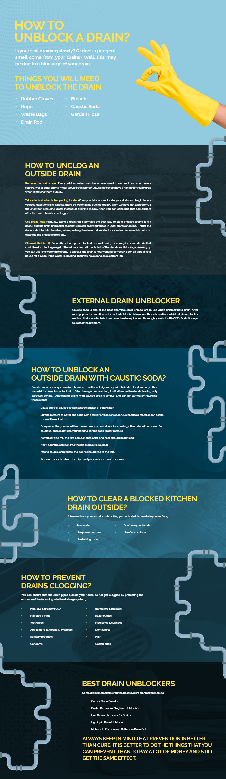 How to unblock an outdoor kitchen drain