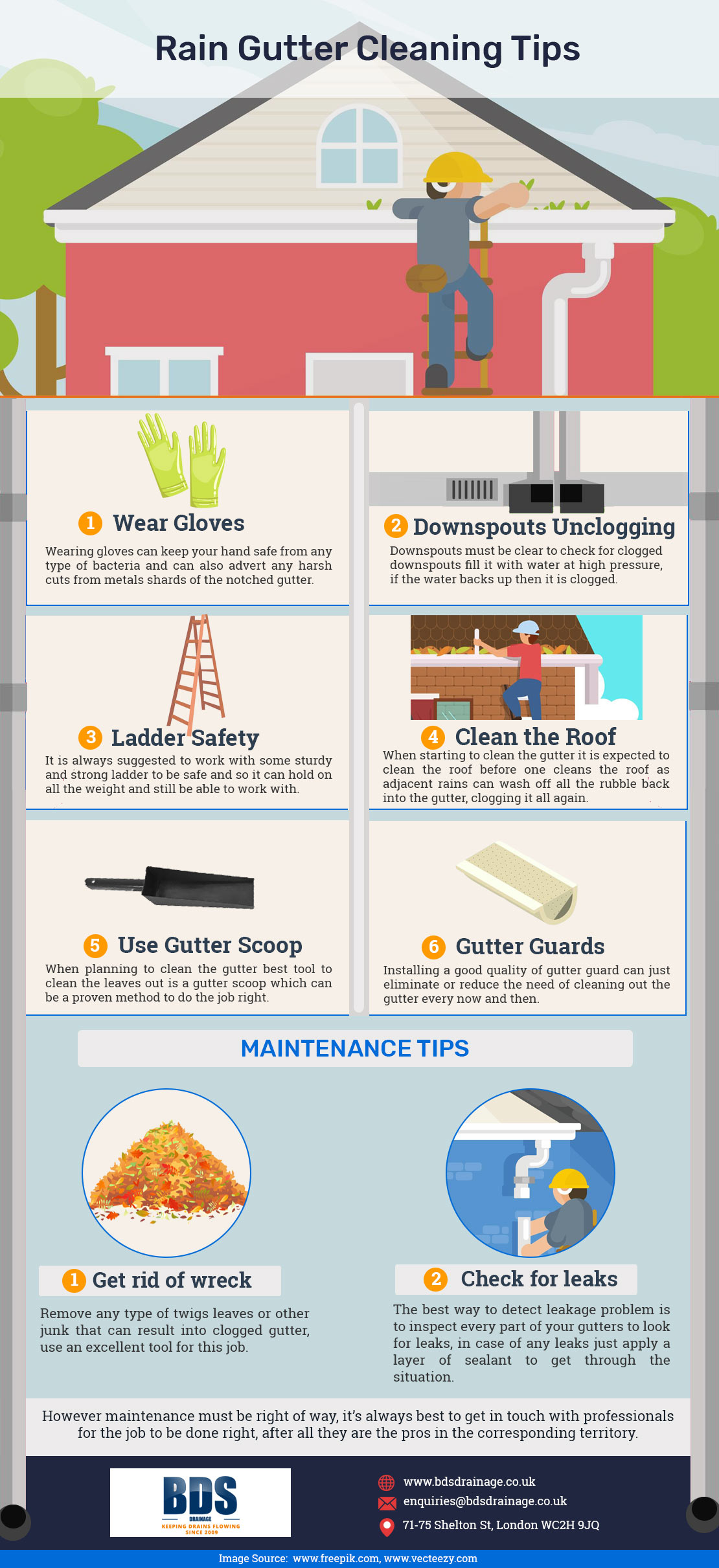 Rain Gutter Cleaning Tips