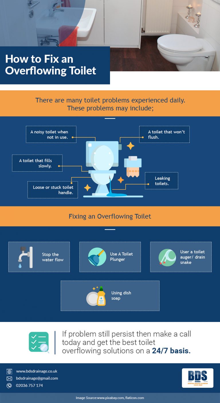 How To Fix An Overflowing Toilet What To Do If Toilet Is Overflowing