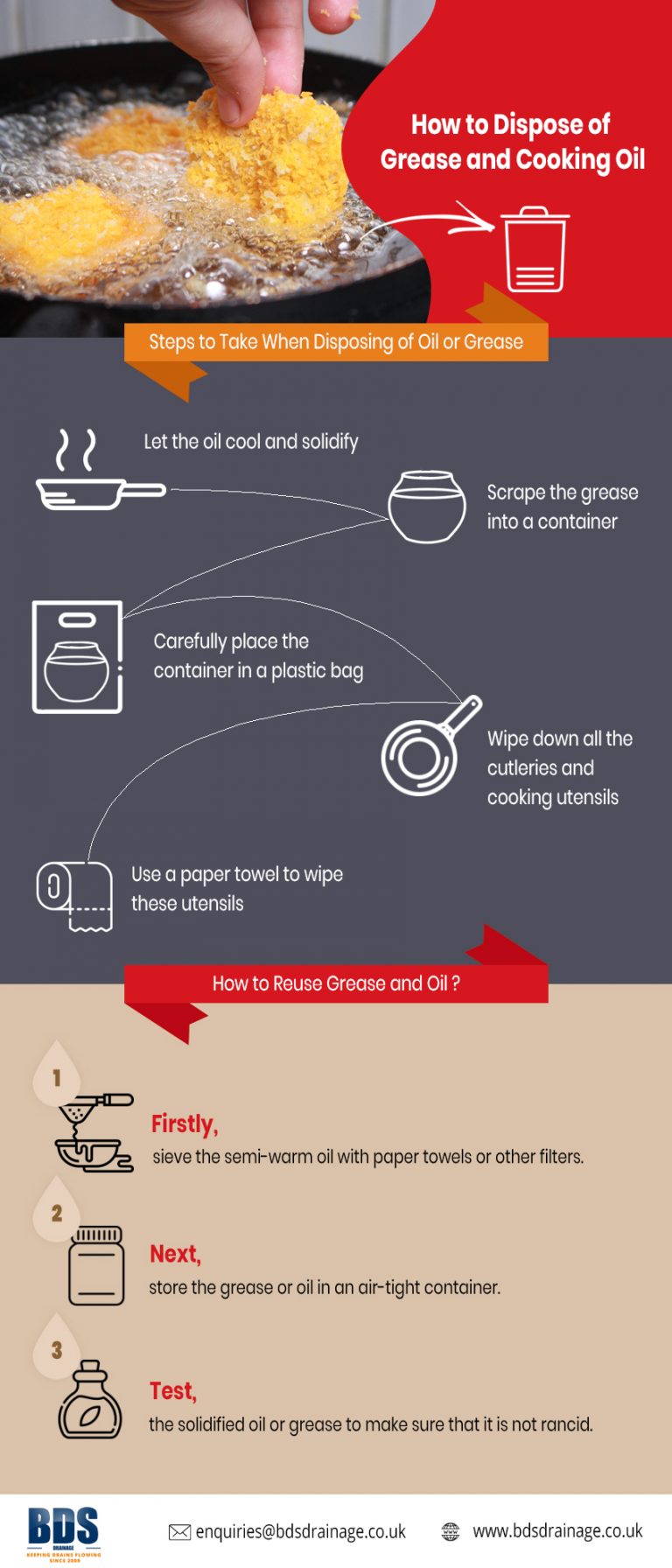 How to Dispose of Grease and Cooking Oil BDS Drainage
